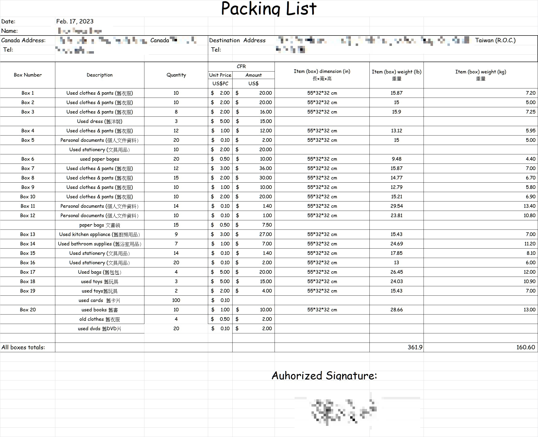 個人後送行李從加拿大海運進口回台灣時，需要填寫進口報單向海關申報，進口報單內容詳細填報行李物品名稱、數量及價值外，並需要註明該個人入境台灣日期、護照或入境證字號及在台地址等資料。從加拿大寄送行李回台灣必須先在"中華民國海關申報單"上面申報件數及主要品名，如果位在入境時填寫申報單，則按一搬進口貨物處理，從加拿大後送行李回台灣應該再入境第二天開始算起6個月之內進口到台灣，如果超過期限則按照一般進口貨物處理。