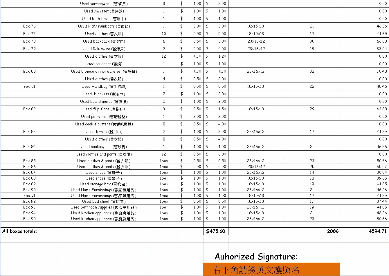 packing list行李清單範例